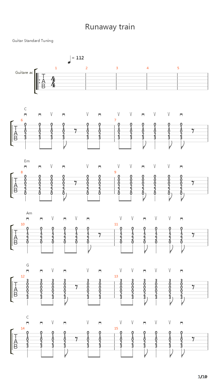 Runaway Train吉他谱