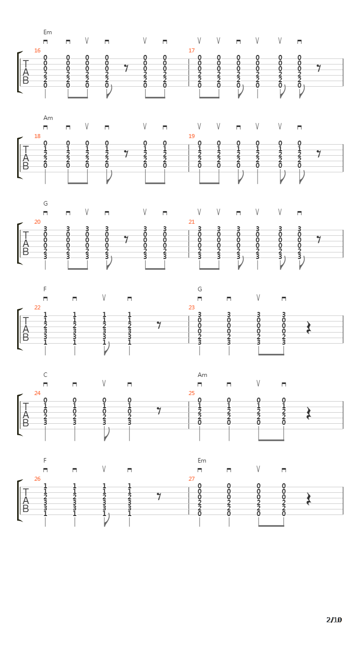 Runaway Train吉他谱