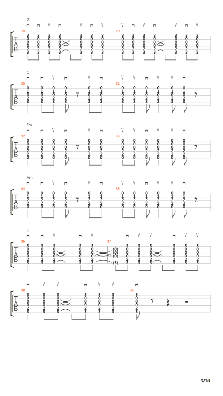 Runaway Train吉他谱