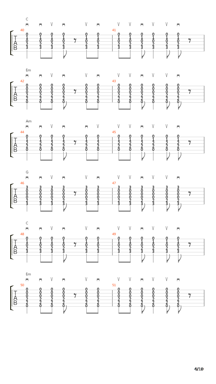 Runaway Train吉他谱