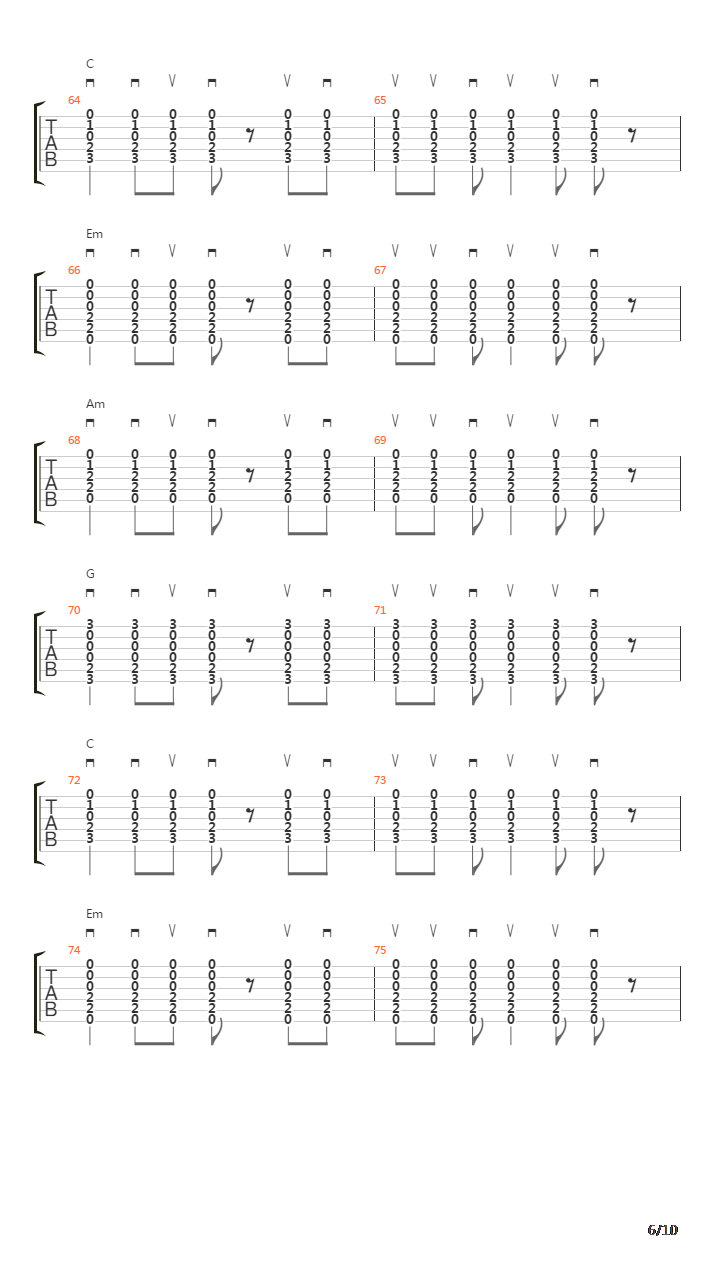 Runaway Train吉他谱