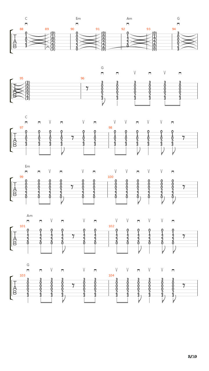 Runaway Train吉他谱