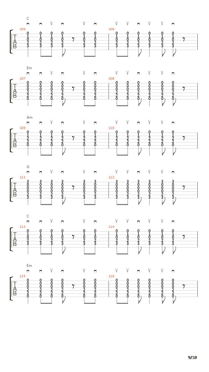 Runaway Train吉他谱