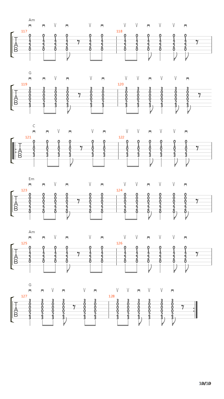 Runaway Train吉他谱