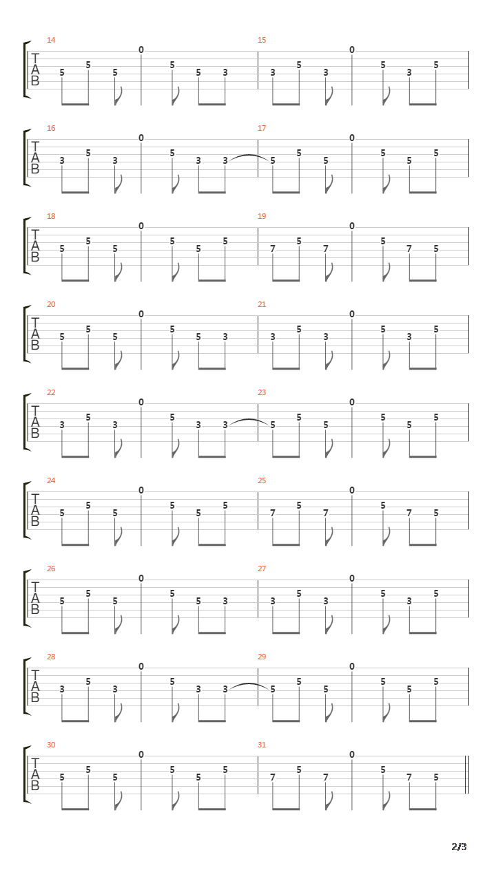 Mil Vezes吉他谱