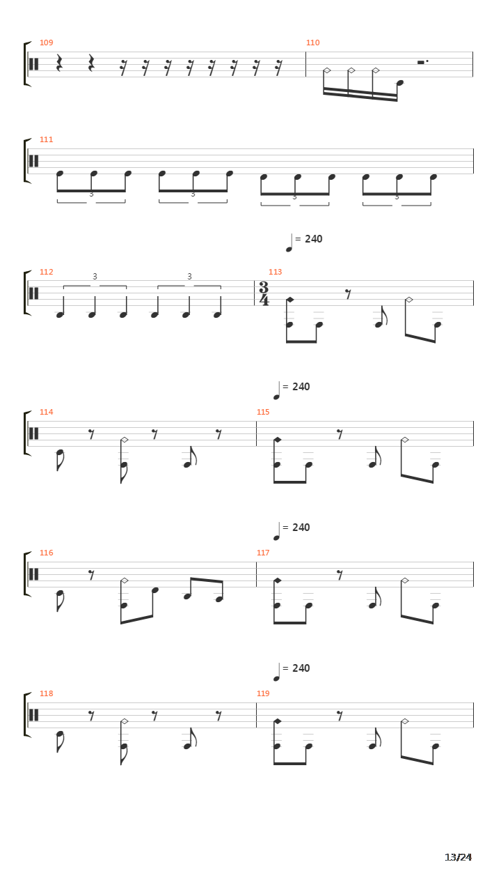 A Living, Breathing Piece Of Defecating Meat吉他谱