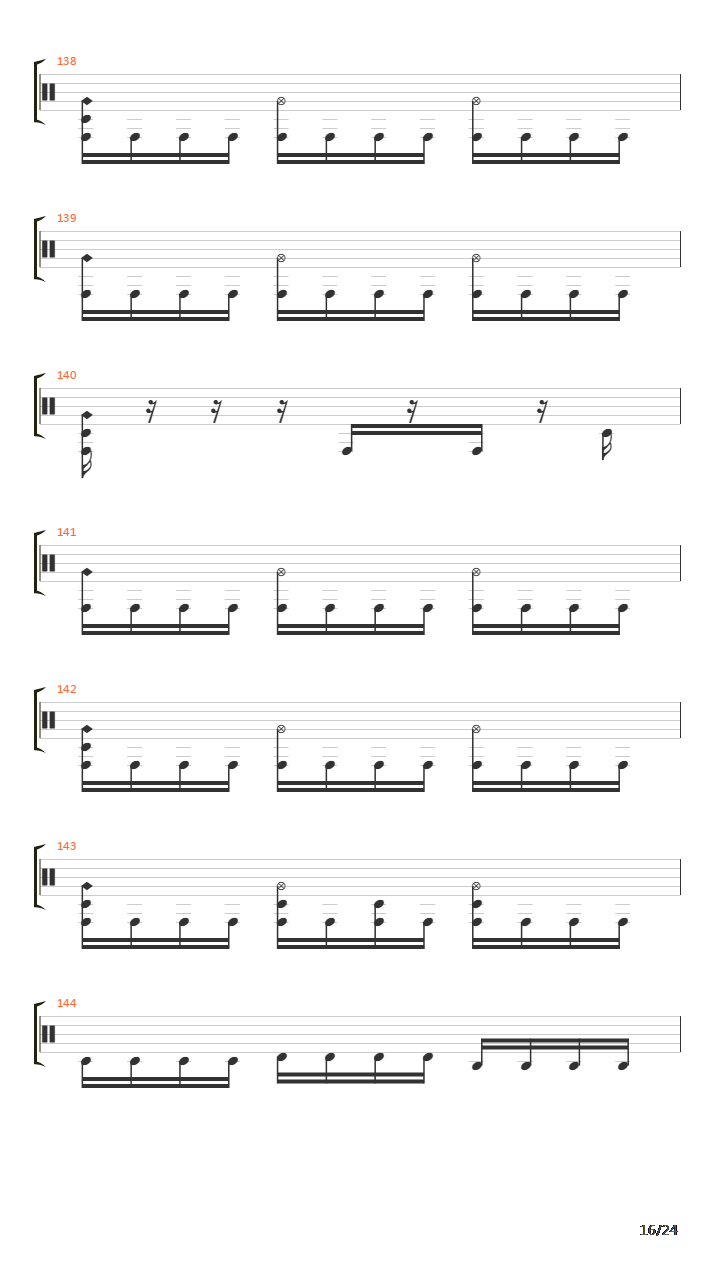 A Living, Breathing Piece Of Defecating Meat吉他谱