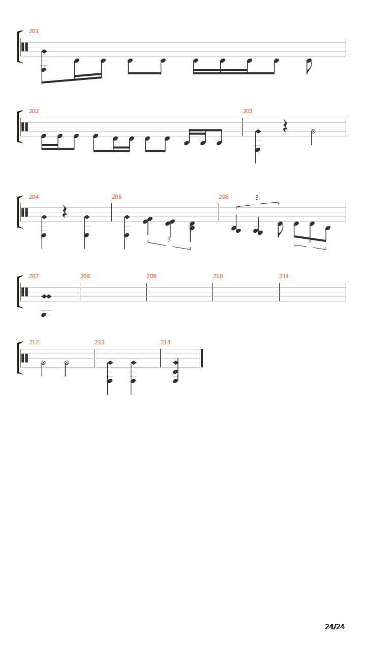 A Living, Breathing Piece Of Defecating Meat吉他谱