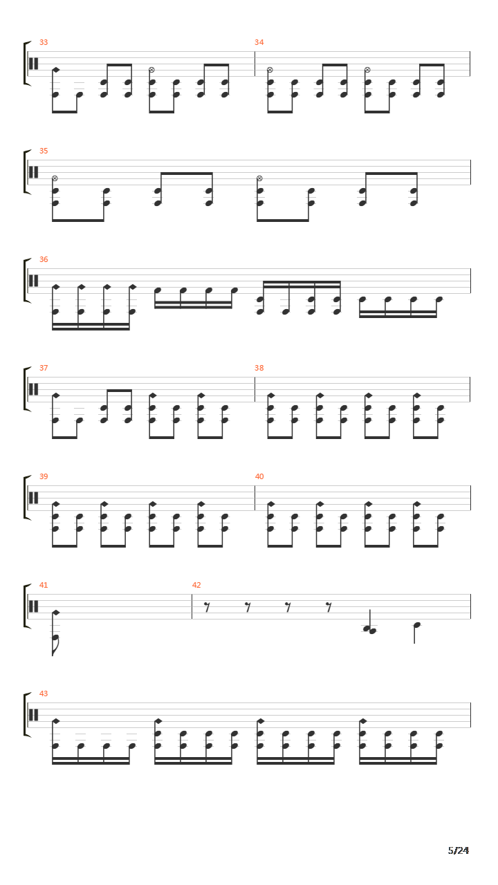 A Living, Breathing Piece Of Defecating Meat吉他谱