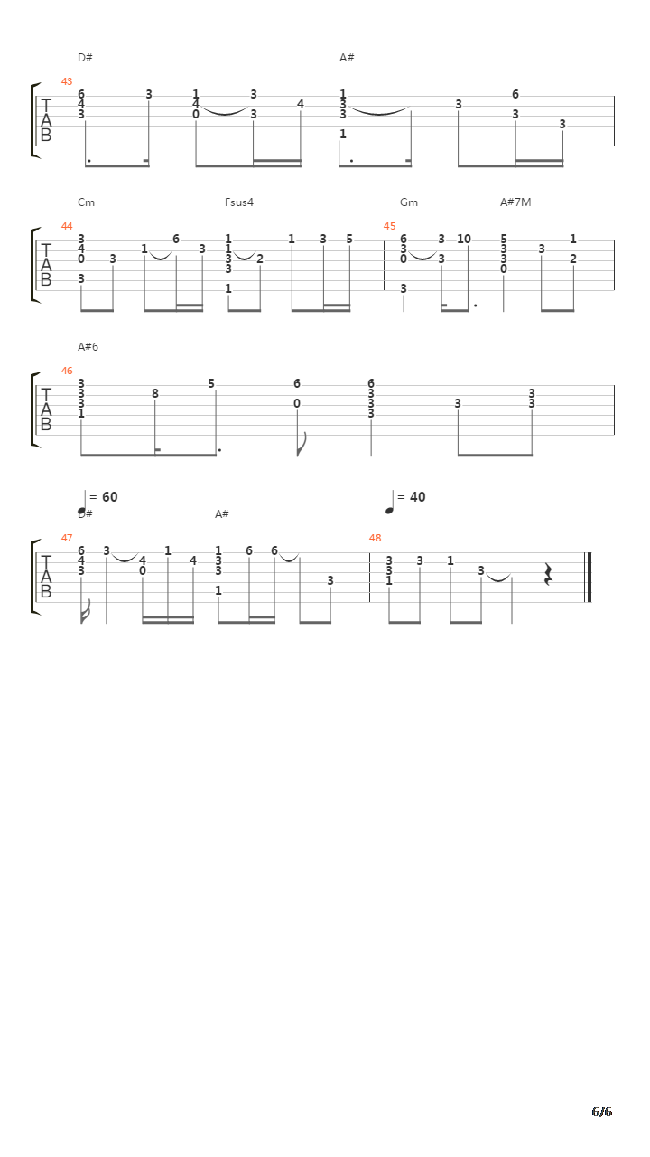 Sil Suffisait Daimer吉他谱