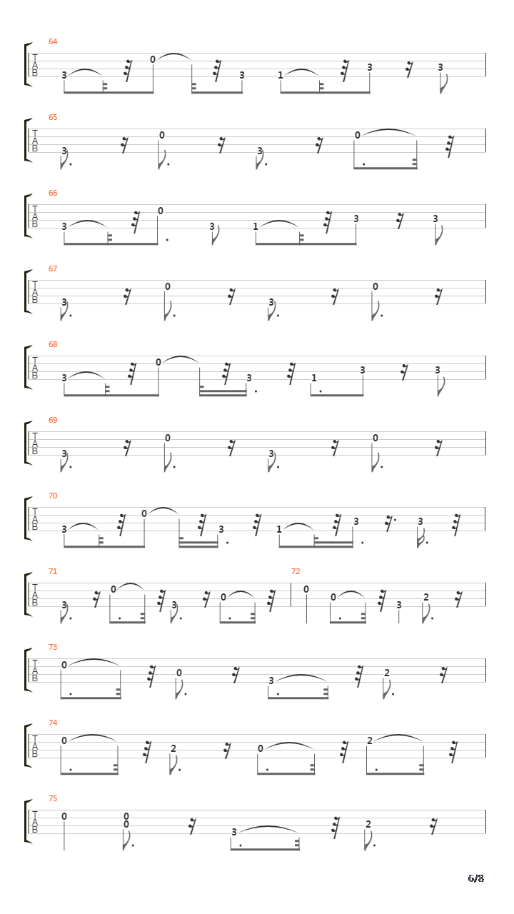 El Ritmo Del Mar吉他谱