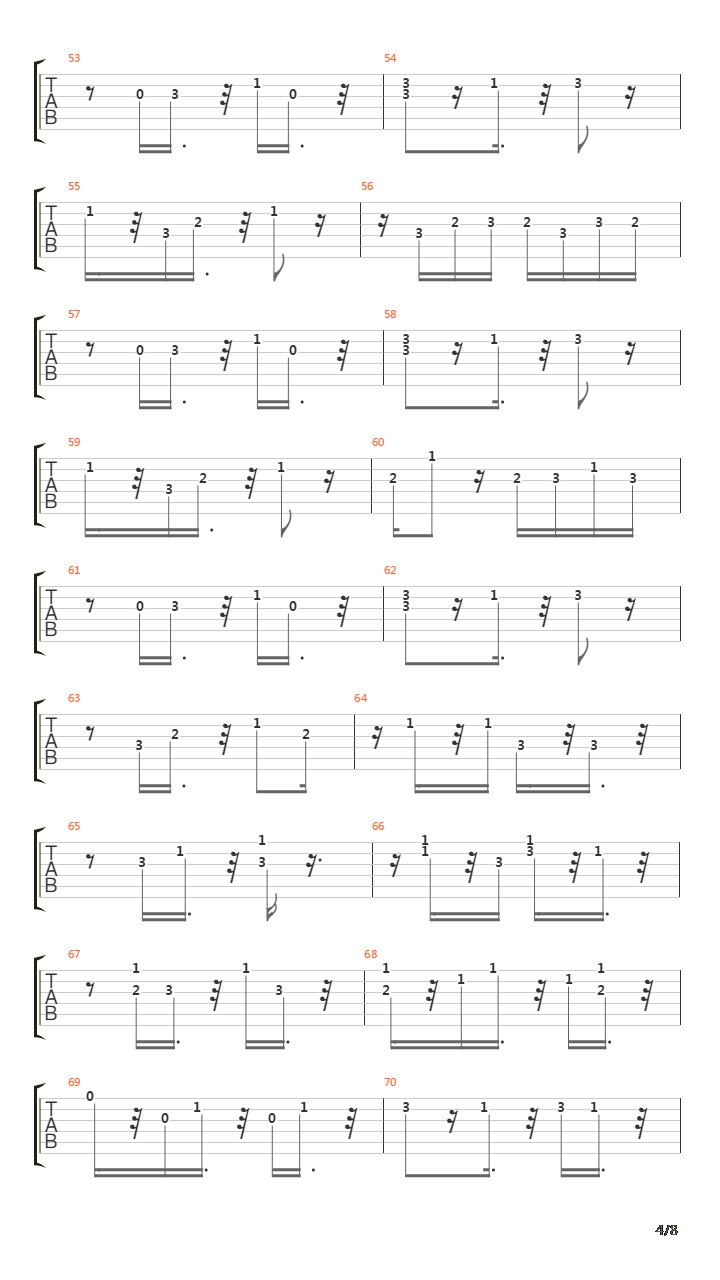 Pajarico吉他谱