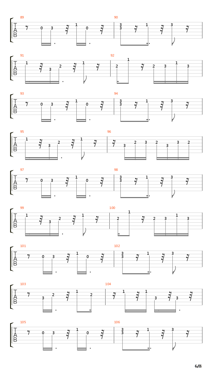 Pajarico吉他谱