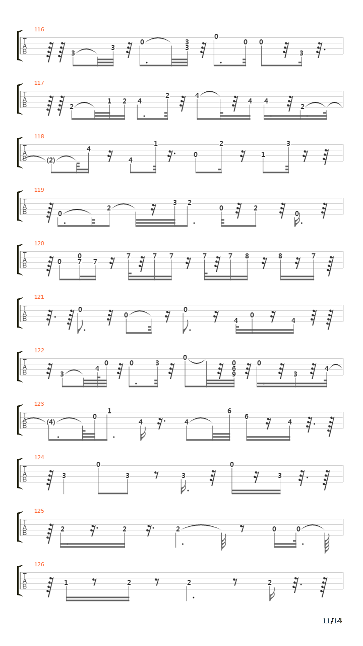 Spain, Chick Corea (Completa)吉他谱