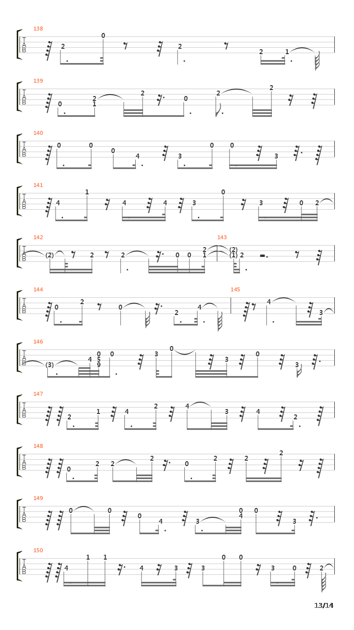 Spain, Chick Corea (Completa)吉他谱