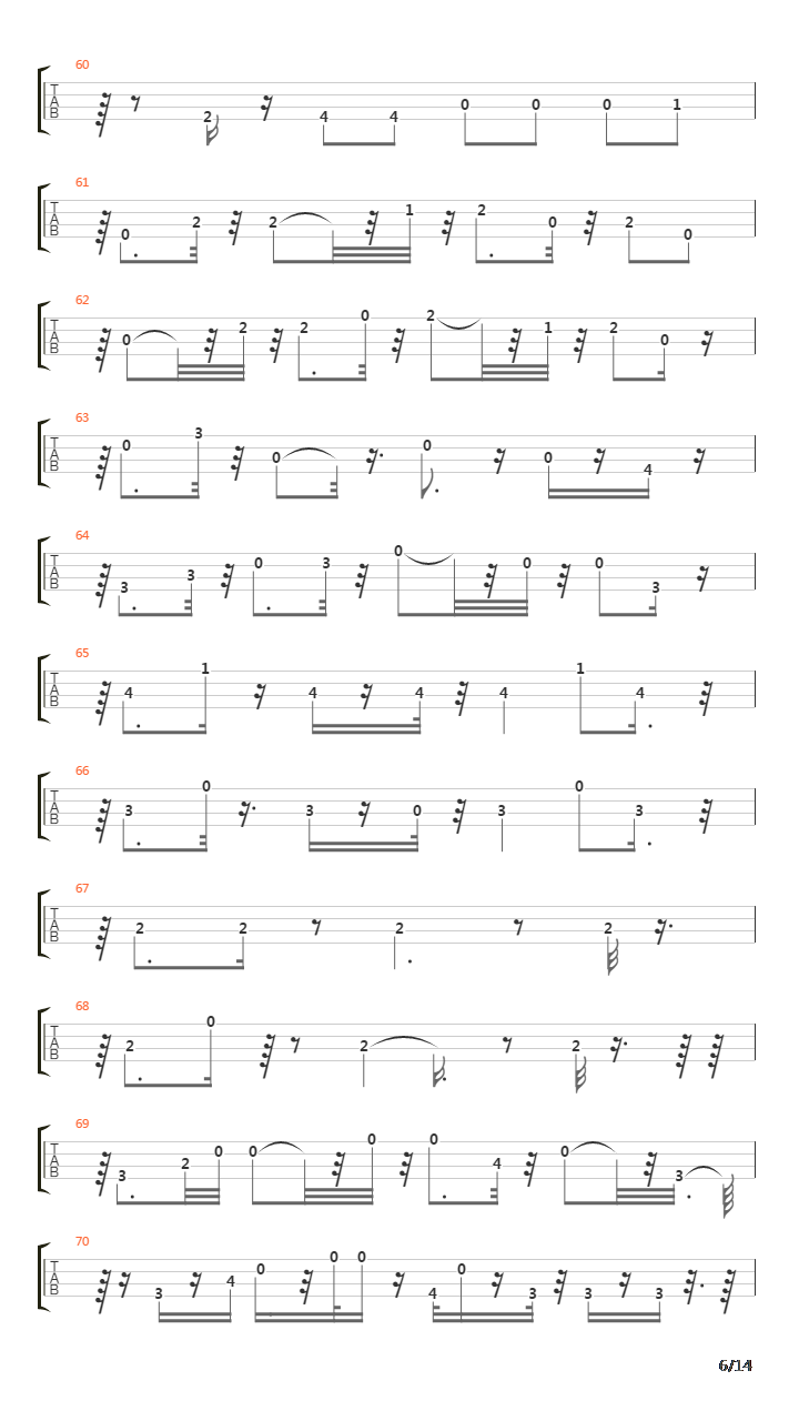 Spain, Chick Corea (Completa)吉他谱