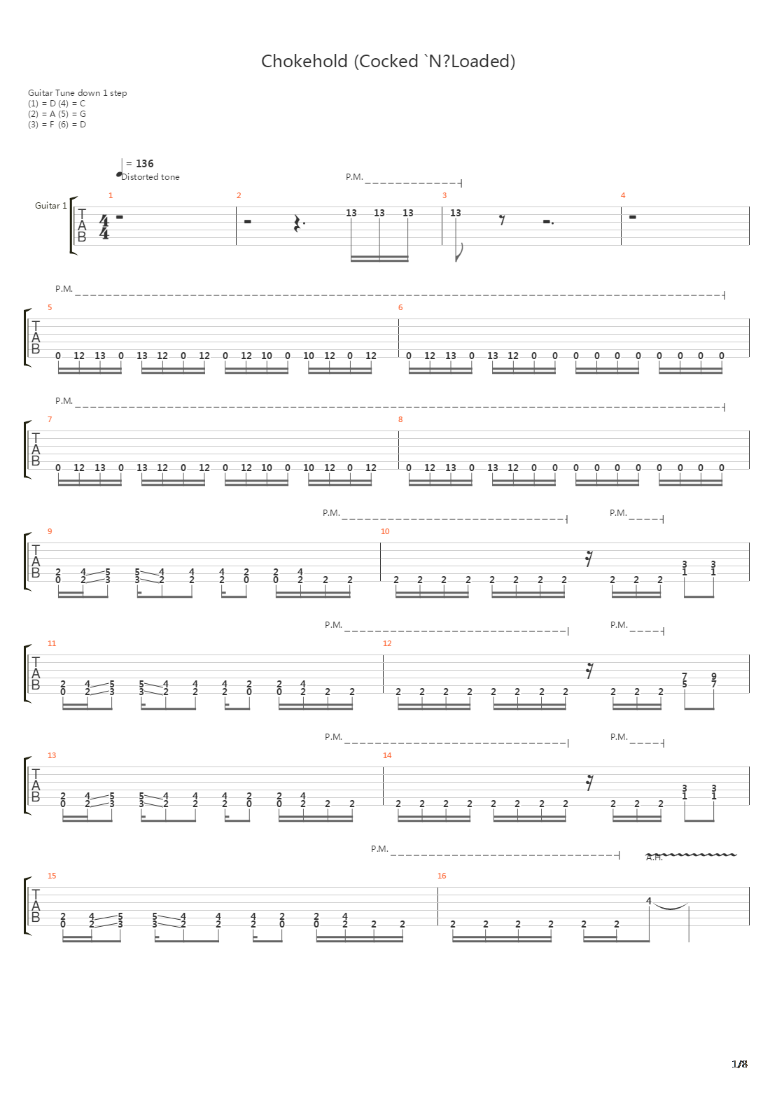 Chokehold (Cocked 'N' Loaded)吉他谱