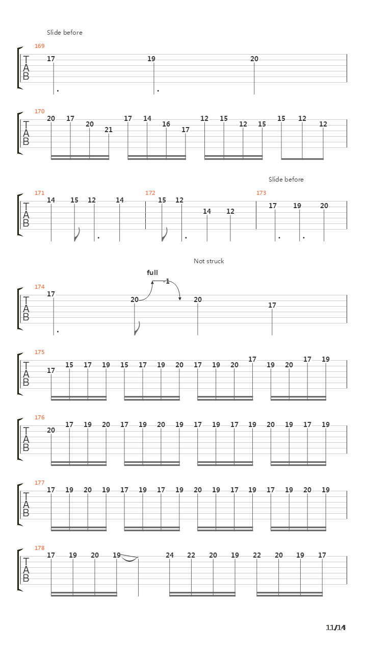 Downfall V2吉他谱