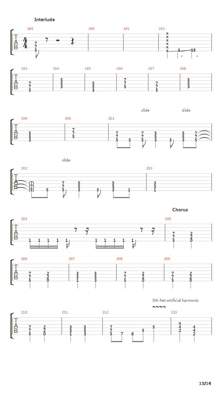 Downfall V2吉他谱