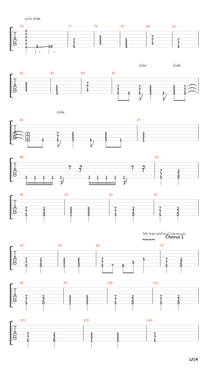 Downfall V2吉他谱