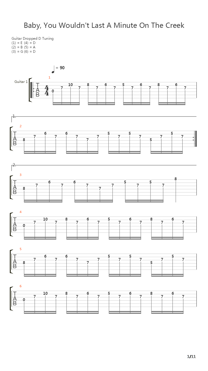 Baby, You Wouldn't Last a Minute by the Creek吉他谱