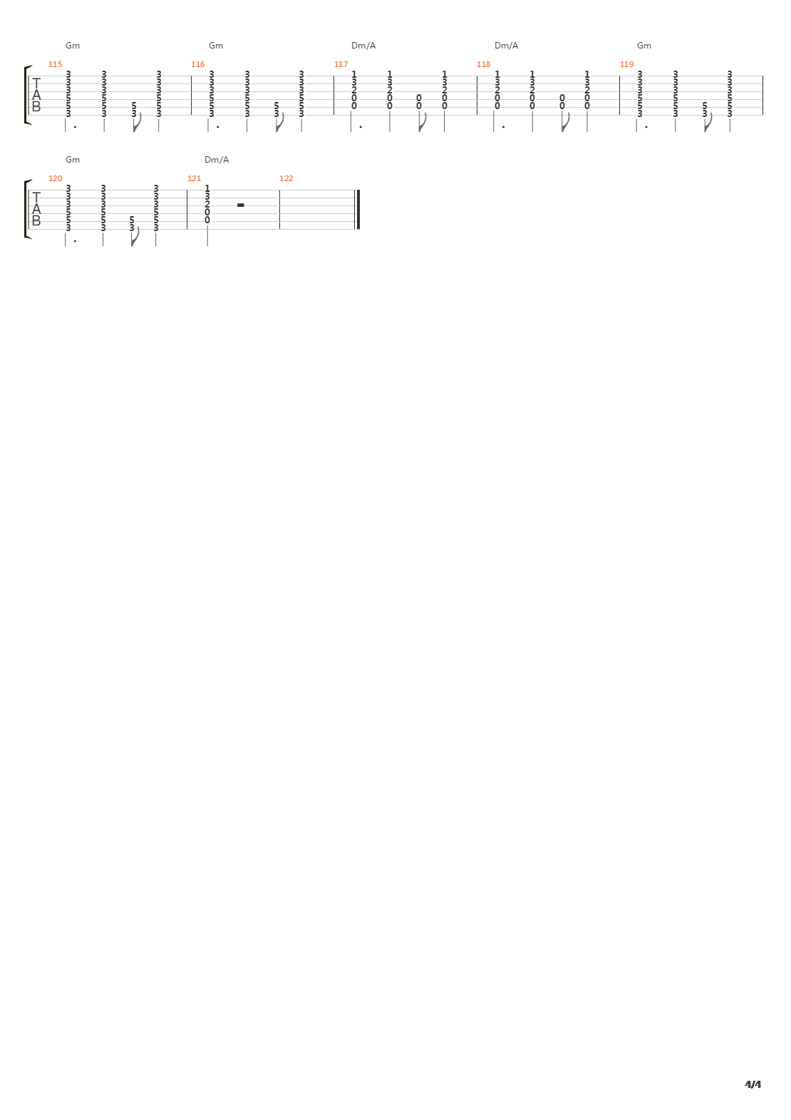 Tightrope吉他谱