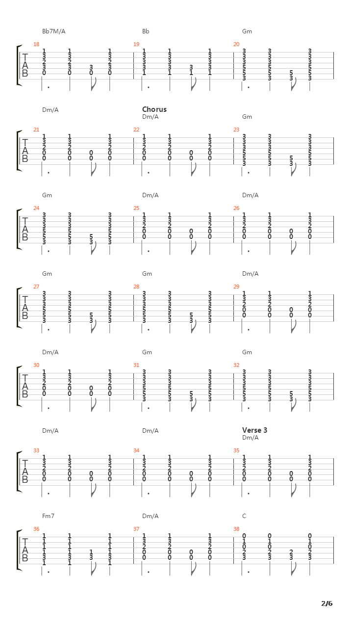 Tightrope吉他谱