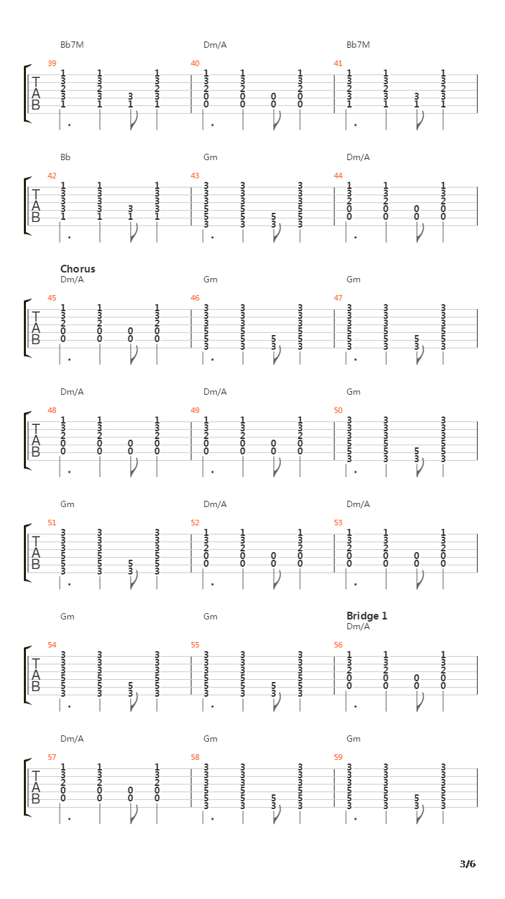 Tightrope吉他谱