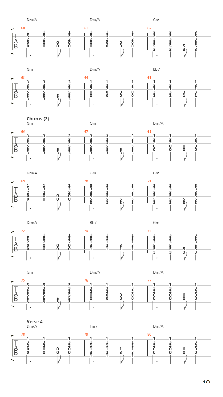 Tightrope吉他谱