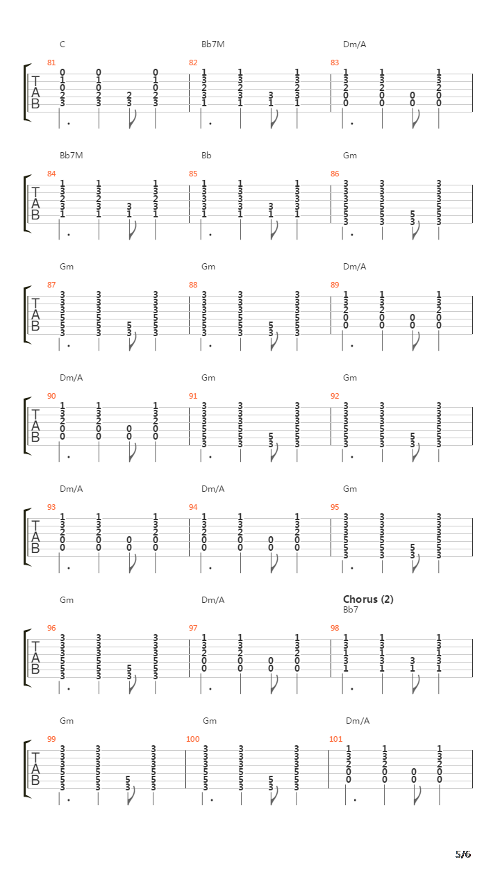 Tightrope吉他谱