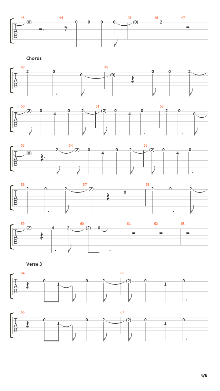 Sing, Sing, Sing吉他谱