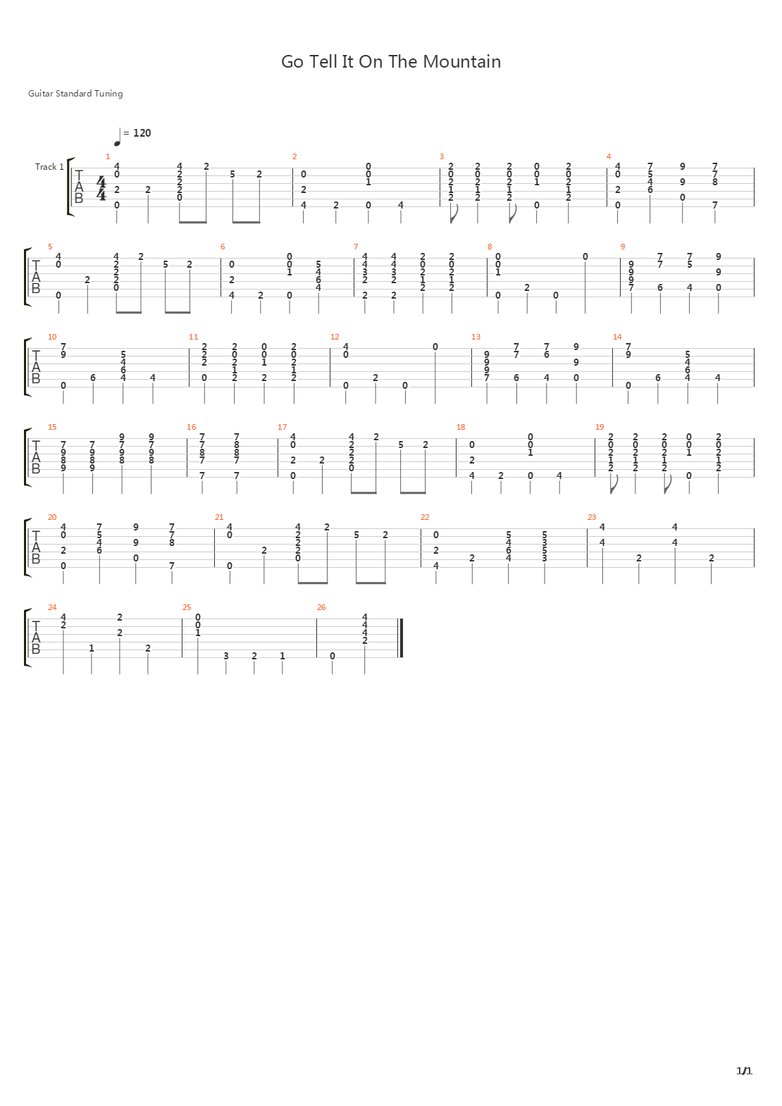 Go Tell It On The Mountain吉他谱