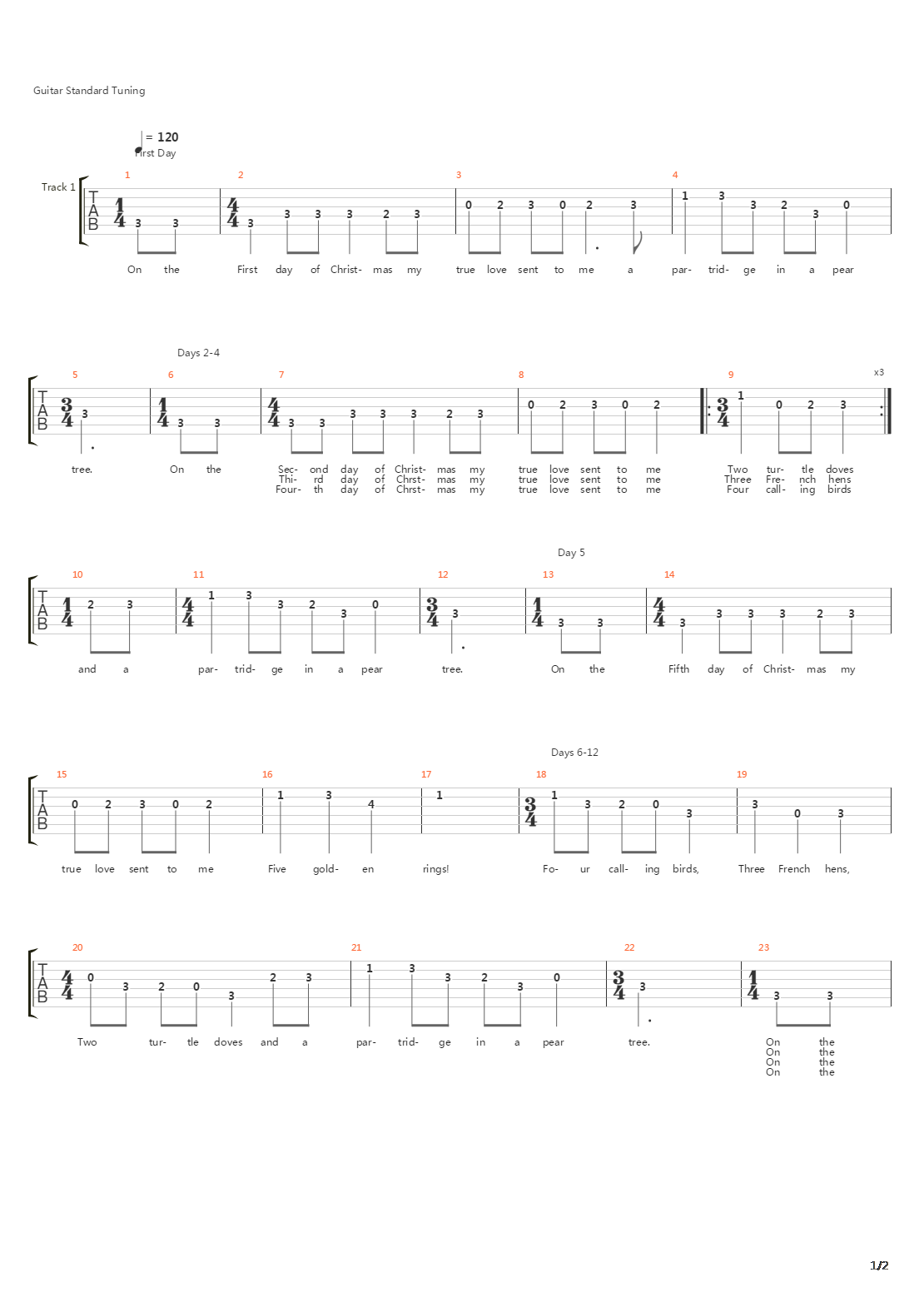 Twelve Days Of Christmas吉他谱