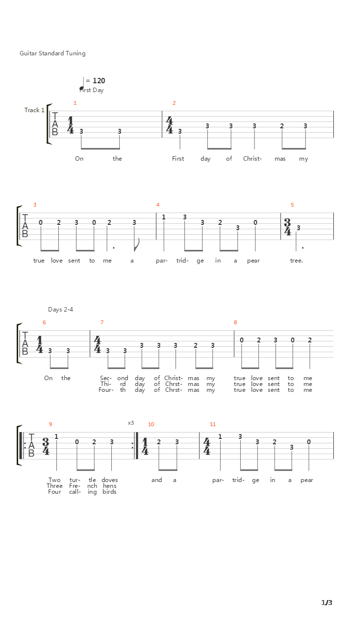 Twelve Days Of Christmas吉他谱