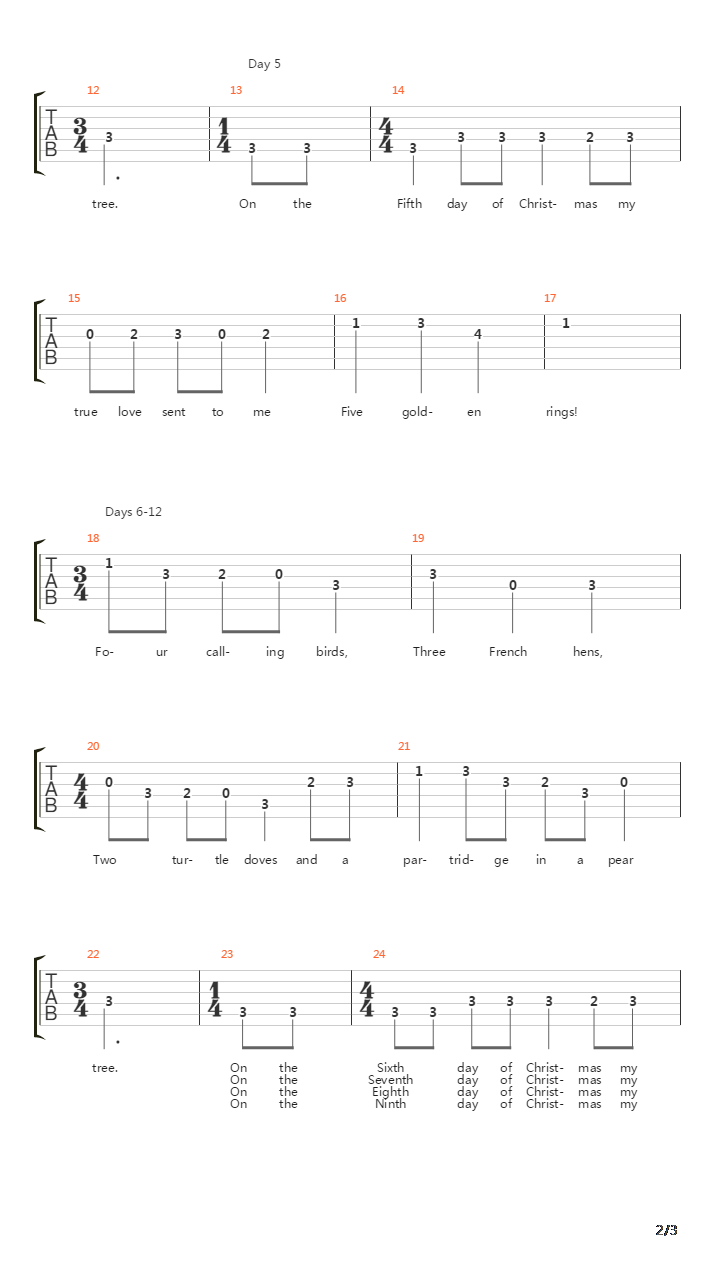 Twelve Days Of Christmas吉他谱