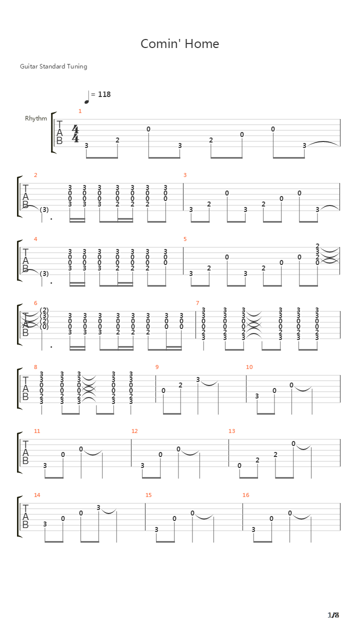 Coming Home吉他谱