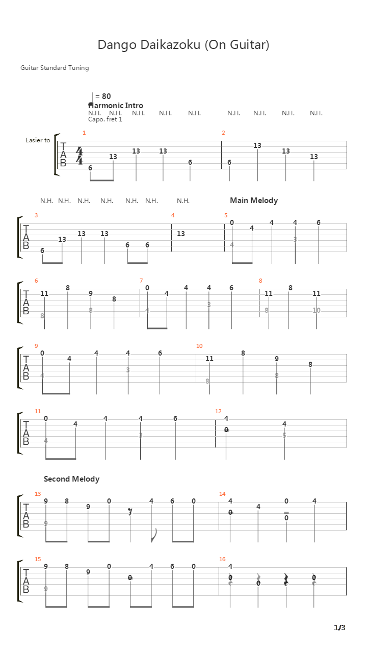 Dango Guitar吉他谱