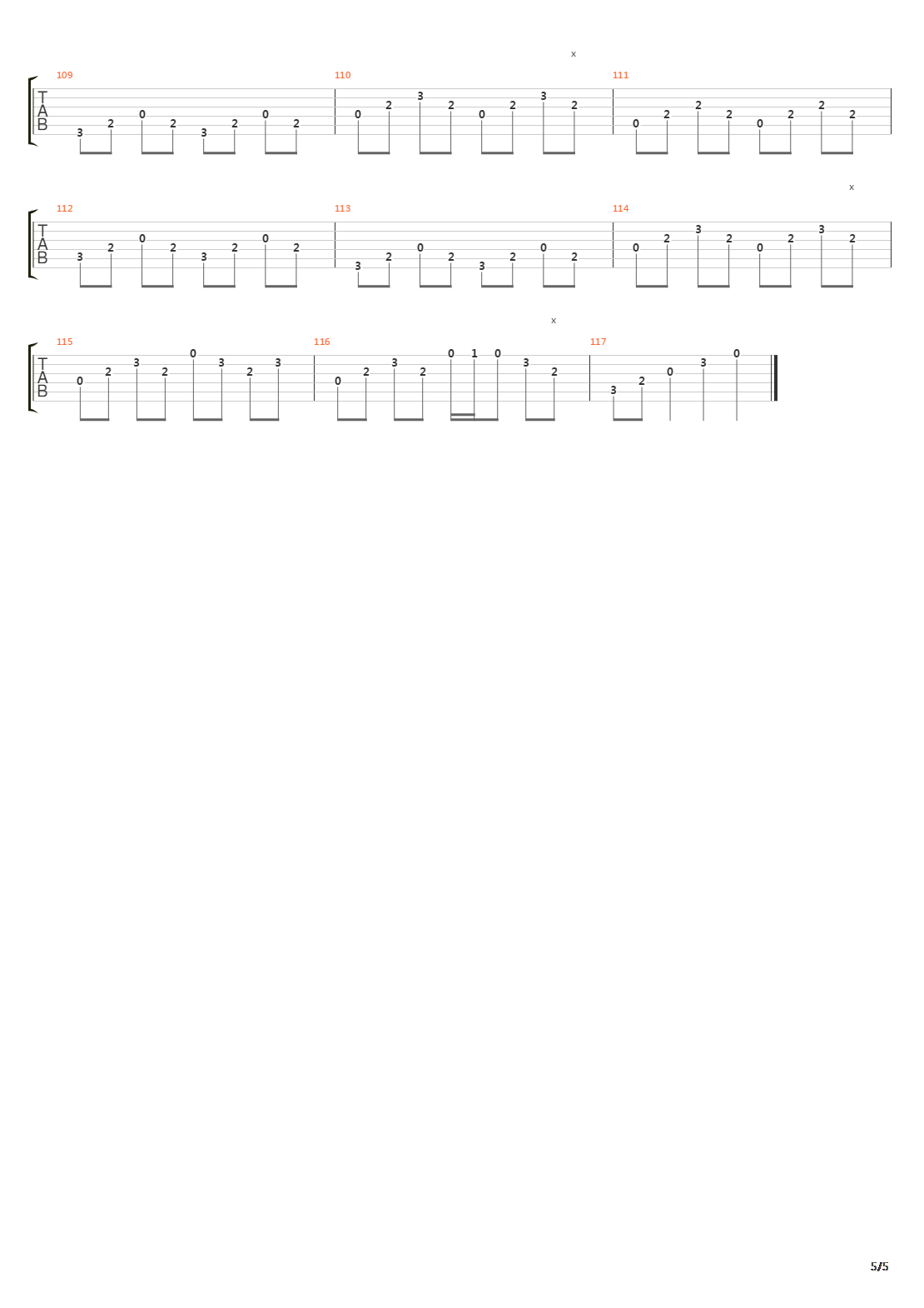 Czas Komety吉他谱