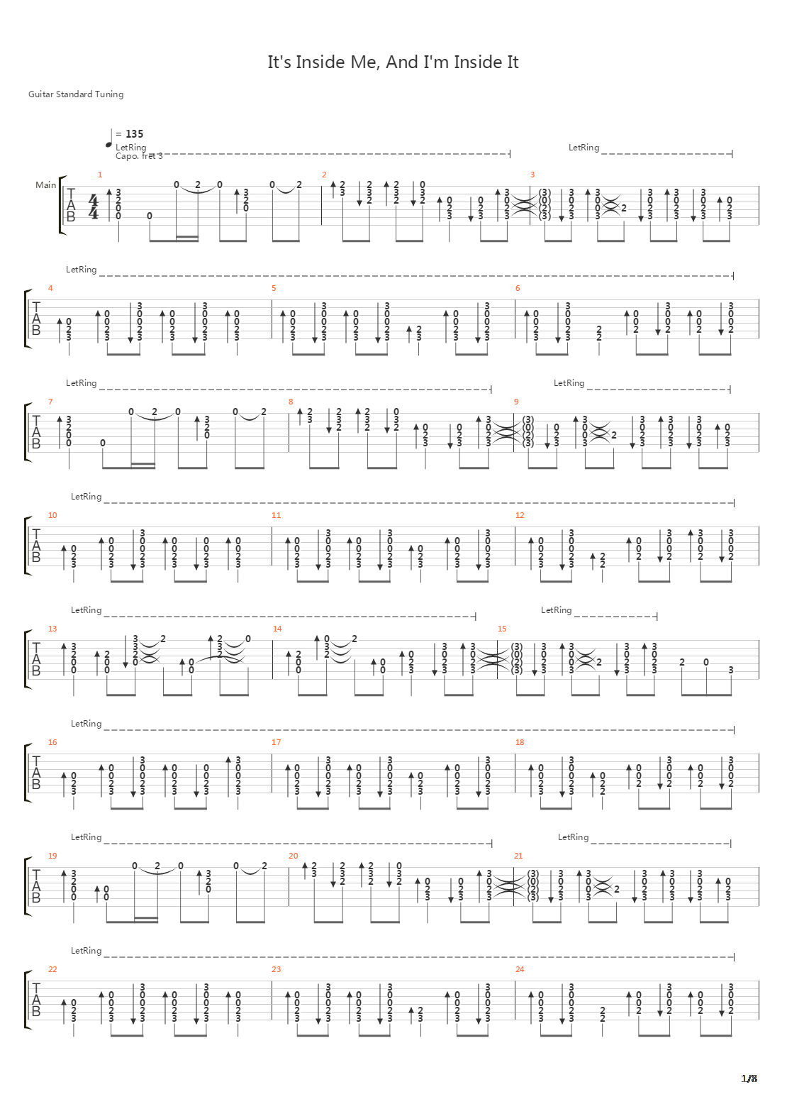 It's Inside Me, And I'm Inside It吉他谱