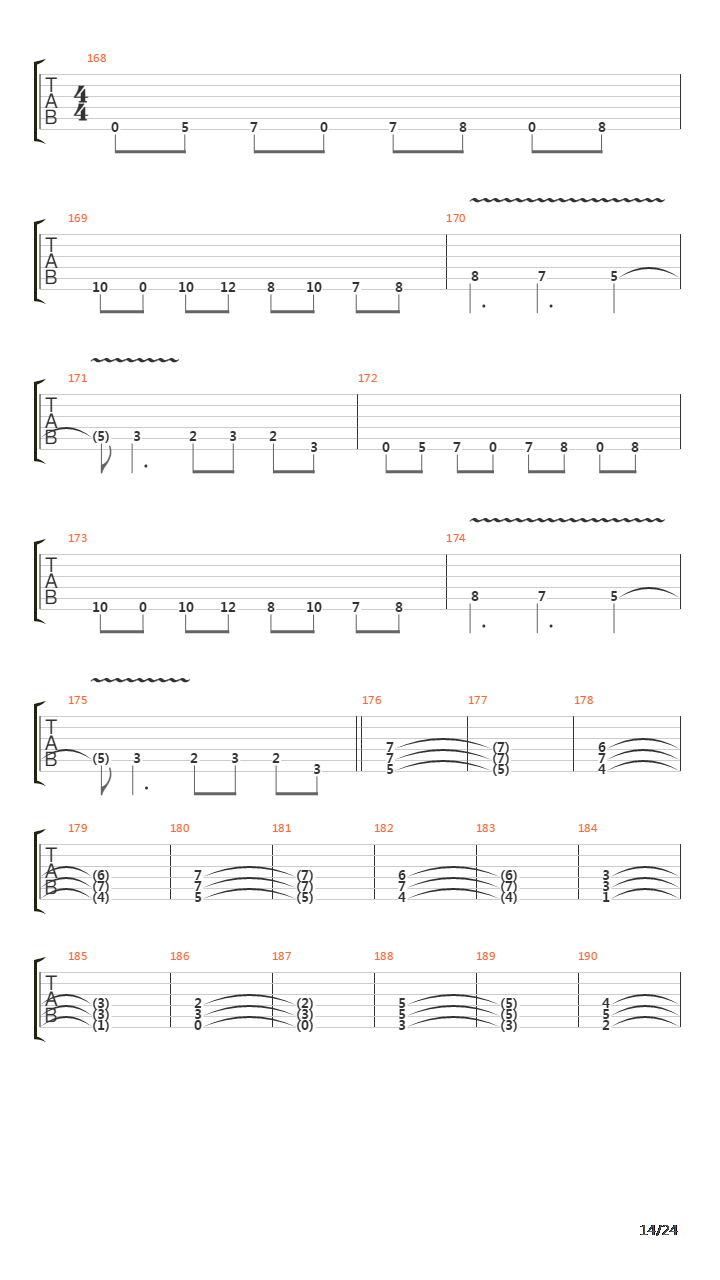 Kaikkivaltias吉他谱