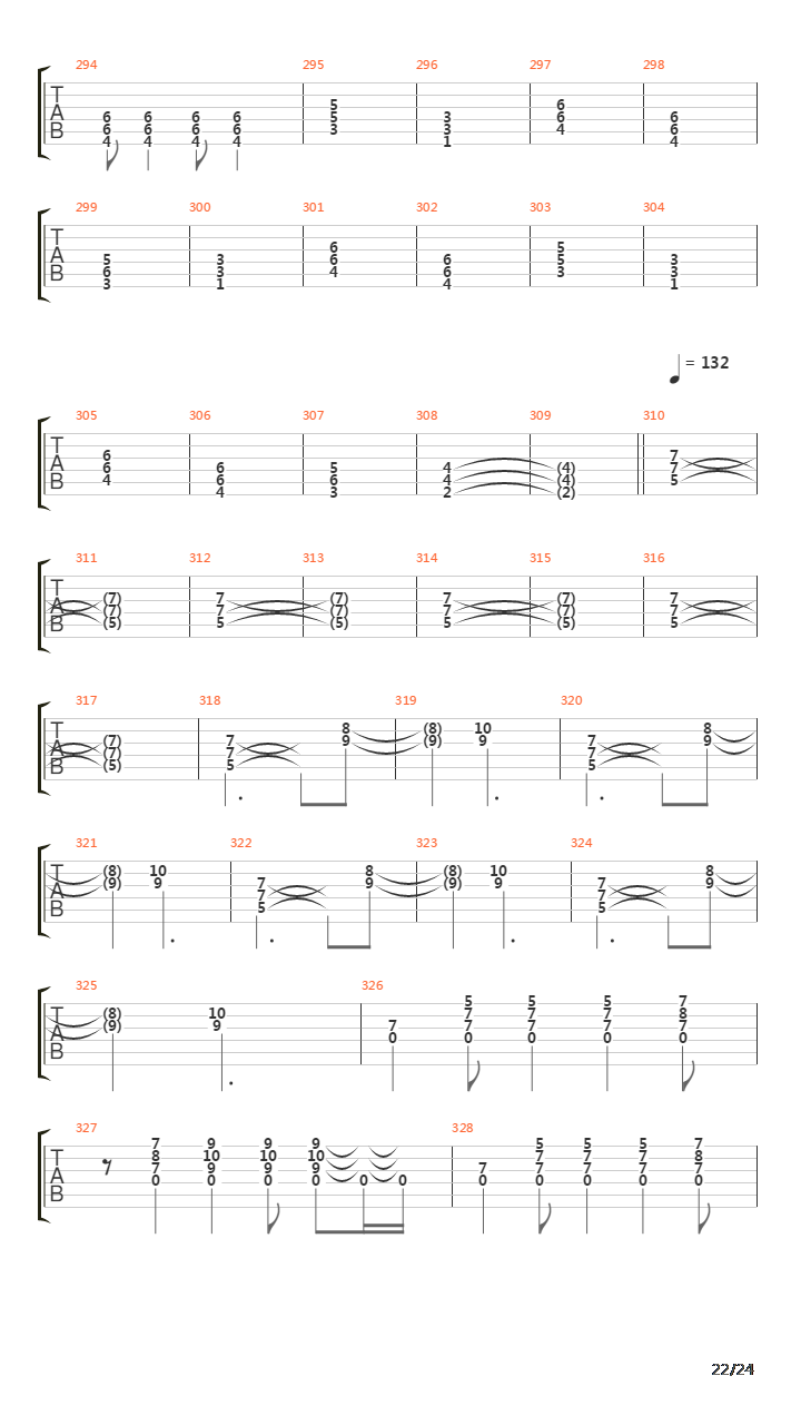 Kaikkivaltias吉他谱