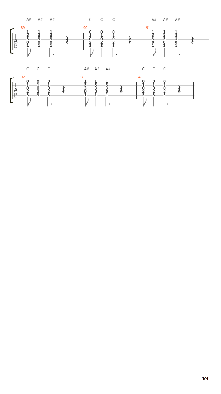 Sooner Or Later吉他谱