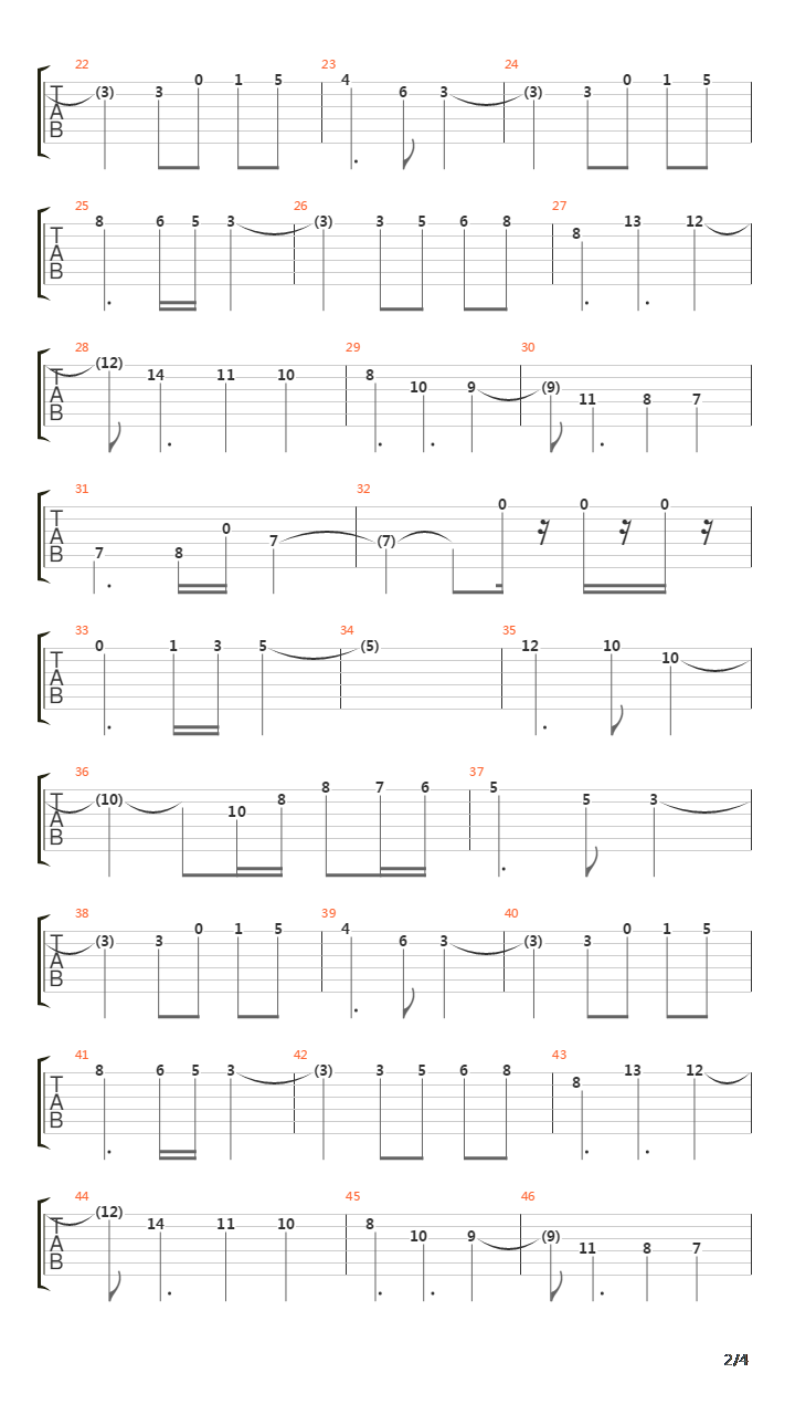 魂斗罗(Contra) - GTR Attack!吉他谱