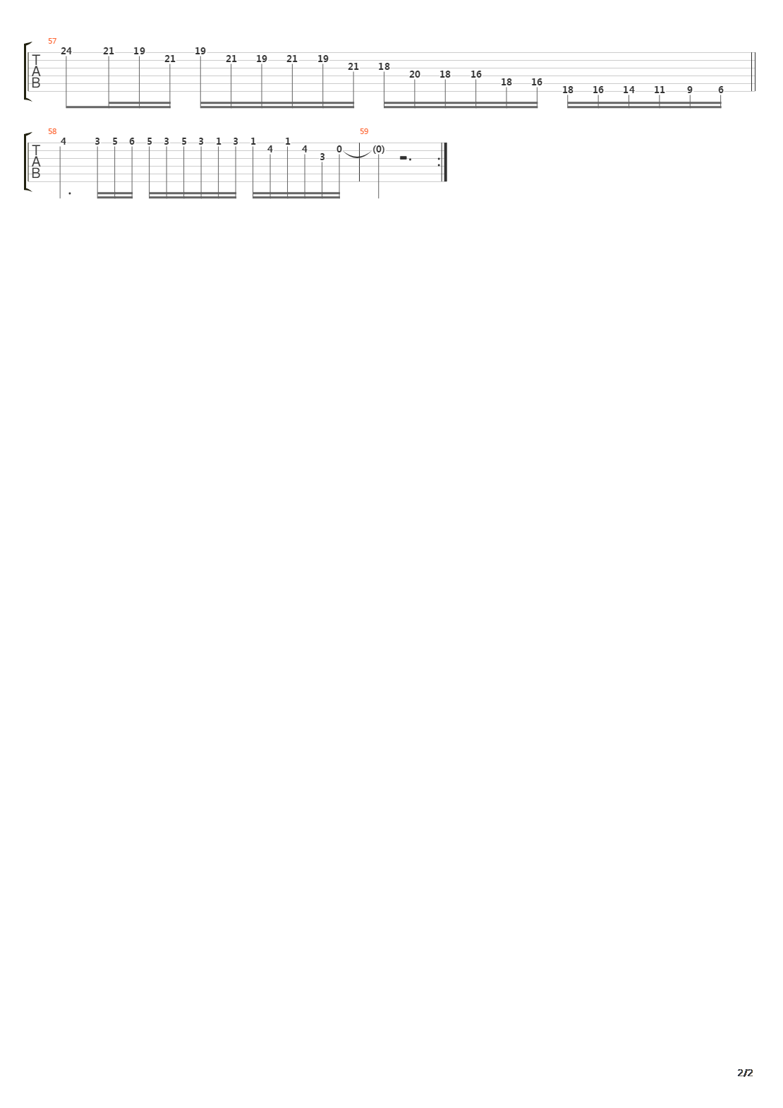 魂斗罗(Contra) - Format_X吉他谱