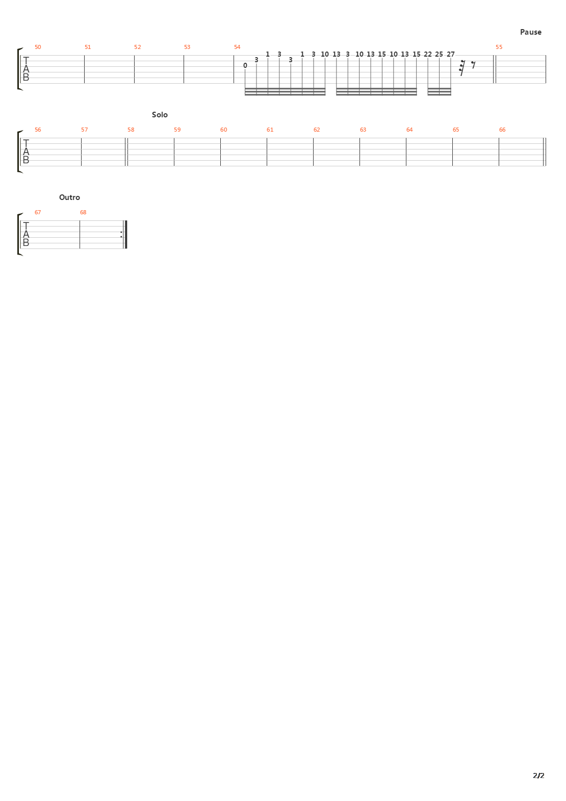 魂斗罗(Contra) - The Dawn吉他谱