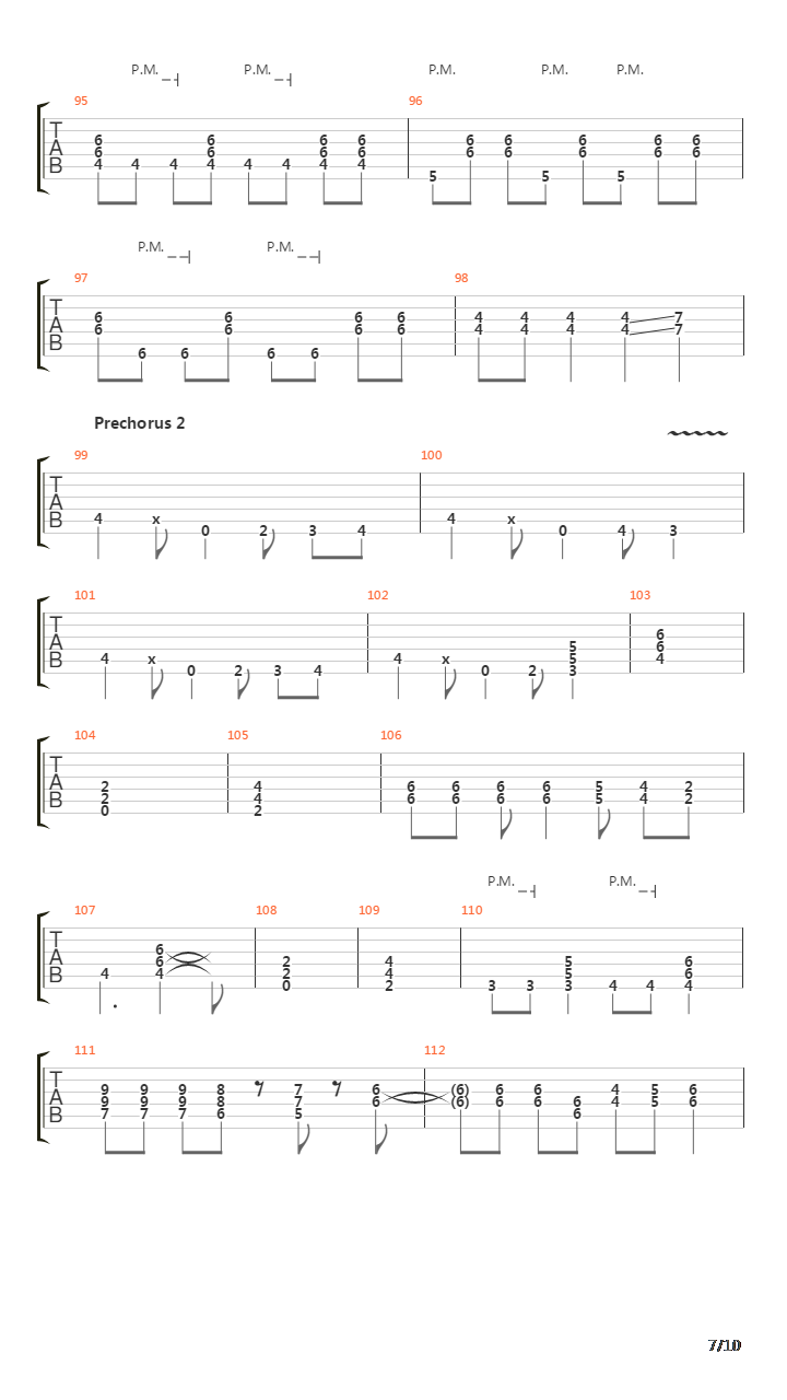 Never Turn Back吉他谱