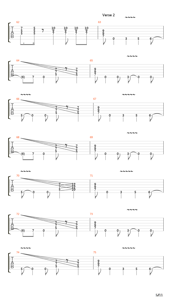 Un-Gravitify吉他谱