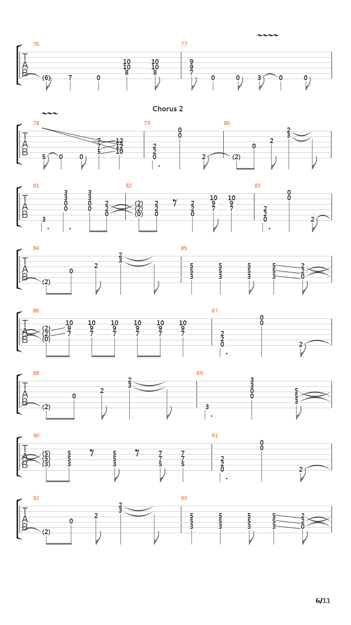 Un-Gravitify吉他谱