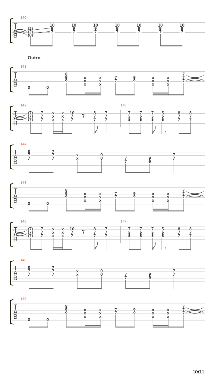 Un-Gravitify吉他谱