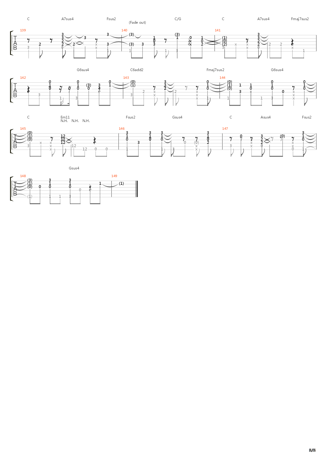 Time After Time (Fingerstyle)吉他谱